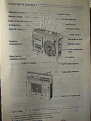 Panasonic 1440 AM-FM Cassette Radio c.JPG (64494 bytes)